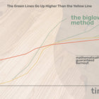 The Biglow Method - Biglow Woodcraft - 
