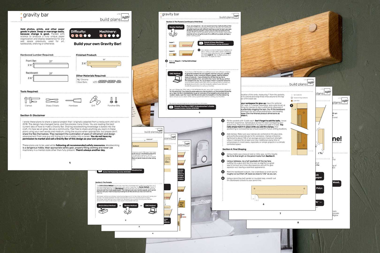 Gravity Bar Build Plans – Biglow Woodcraft